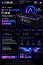 Pinecone Inibox ZK-Synergy TORNADO 4,4 Gh/s MICRO MINEFARM - Image 4
